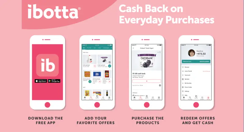 Upload Your Receipts For Cash With Ibotta
